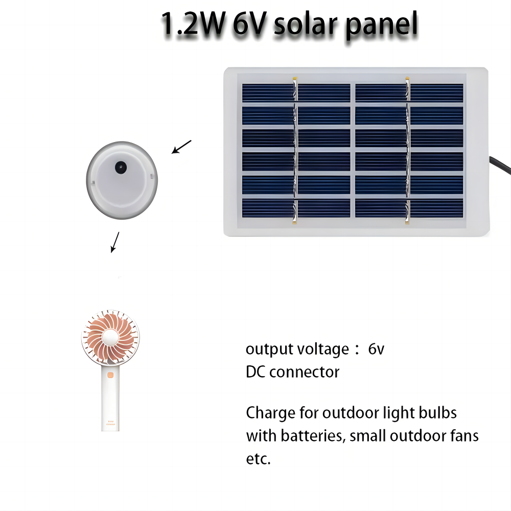 12W 6V Mini Zonnepaneel USB Mo - Outdoor Power Module recensie en prijs