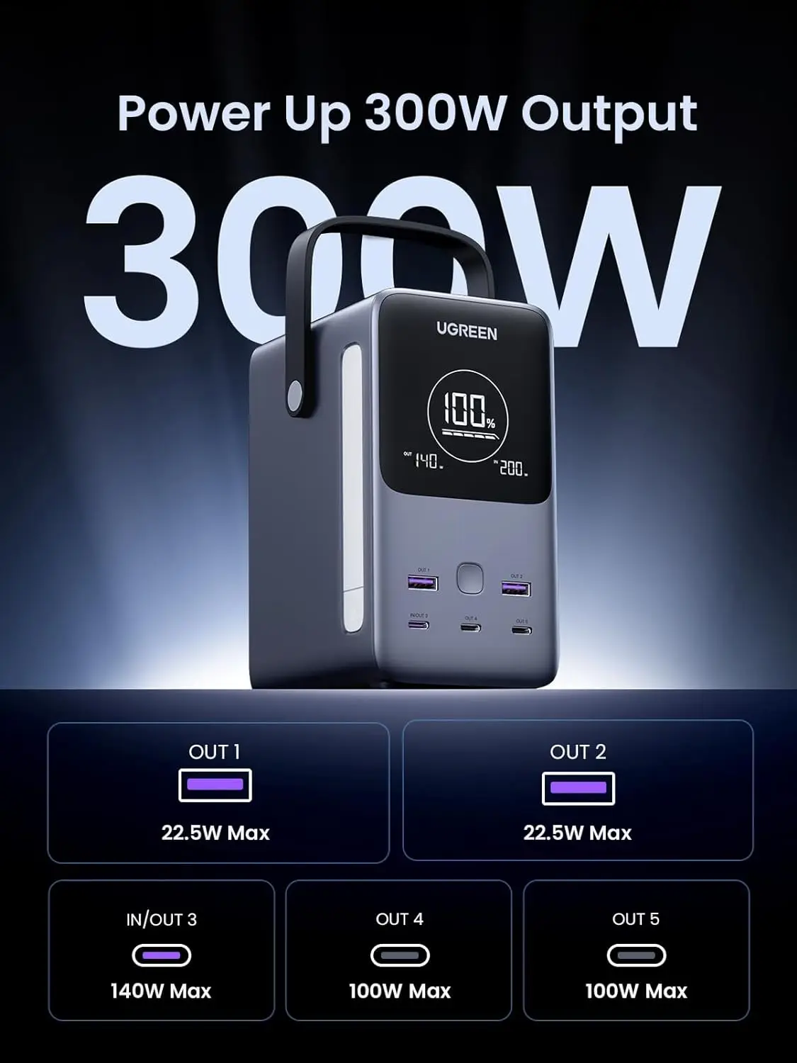 UGREEN 300W 48000mAh Draagbare - Ugreen Outdoor Power Bank recensie en prijs