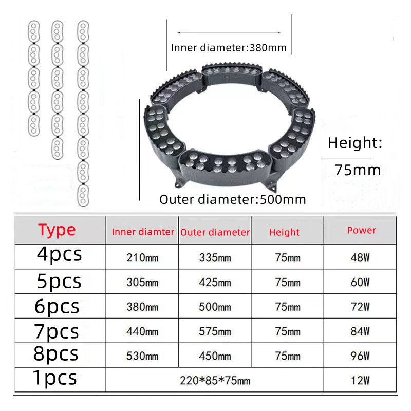 1PCS 12W LED Landschap Boom Li - Outdoor Power For Gazebo recensie en prijs