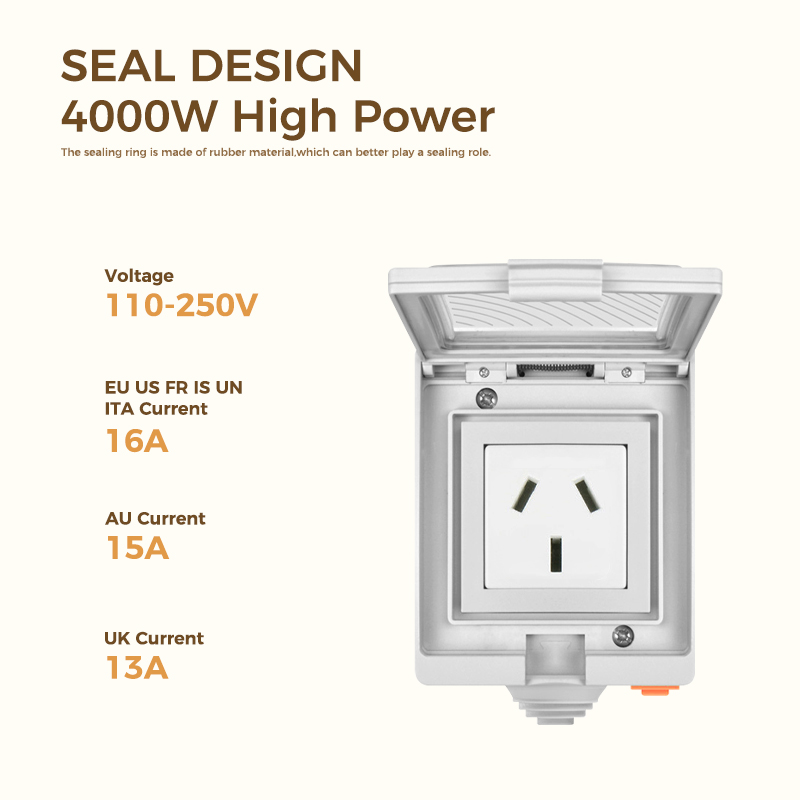 Avoir Tuya Smart Waterdichte W - Outdoor Power Inlet Box recensie en prijs