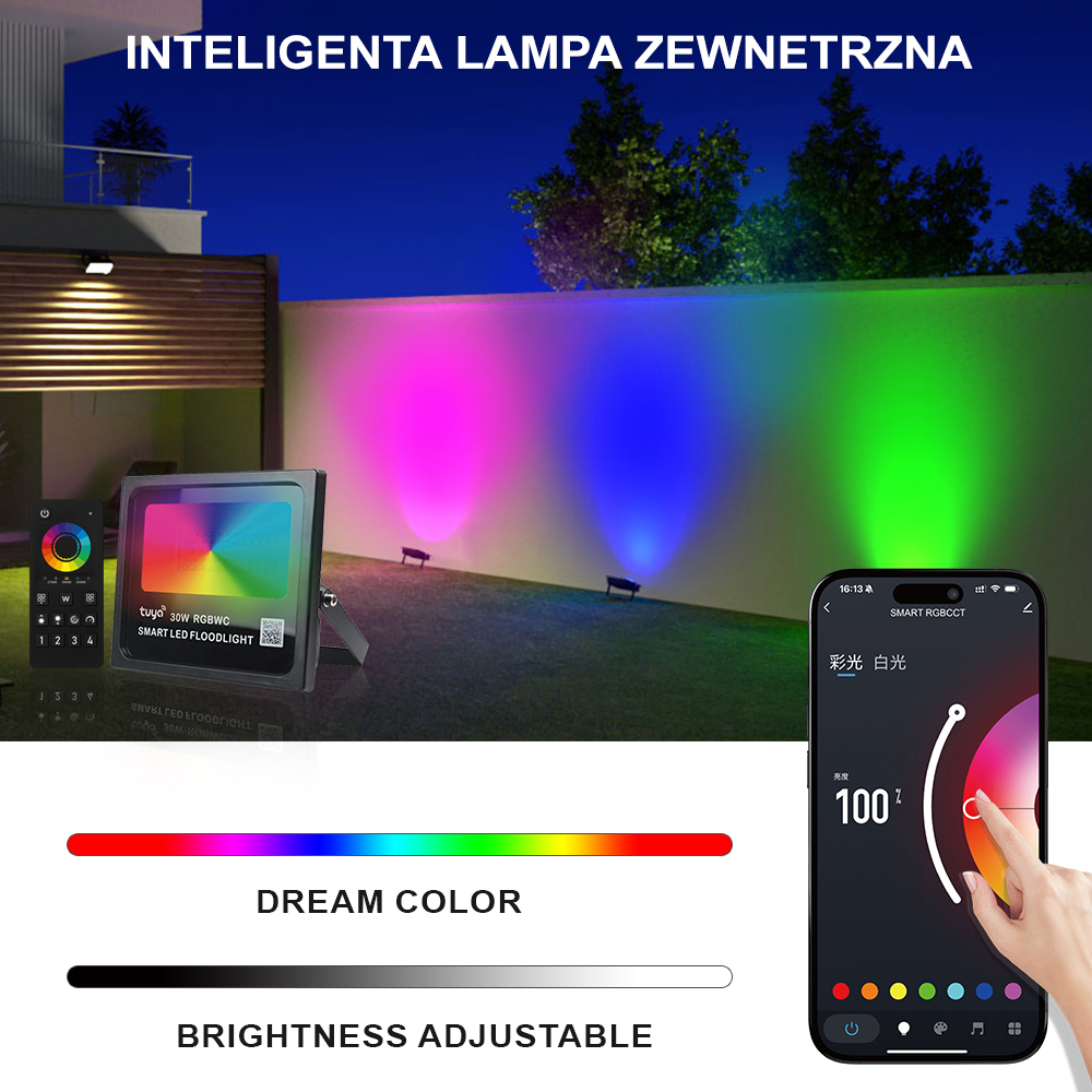 Tuya Smart APP WiFi Zigbee Blu - Outdoor Power Point Zigbee recensie en prijs