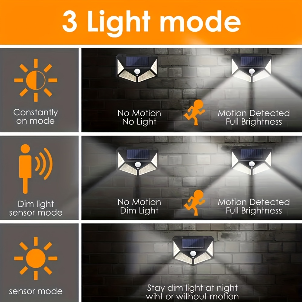 LED-decoratieve buitenwandlamp - Outdoor Power For Gazebo recensie en prijs